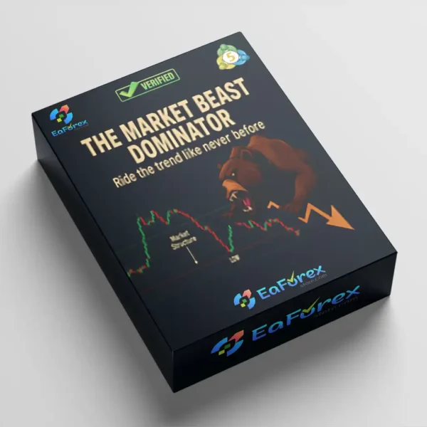 The Market Beast Dominato EA