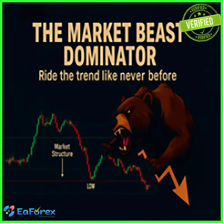 The Market Beast Dominato EA MT5