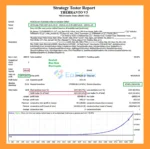 Theranto v3 EA Backtest