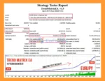 Trend Matrix EA MT5 Backtest