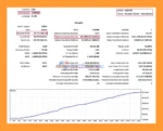 Market Maestro MM4 EA MT4 Backtests