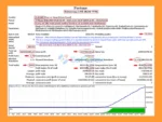 Fortune EA MT4 Backtest Results