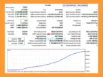 FixatorEF EA MT4 Backtests
