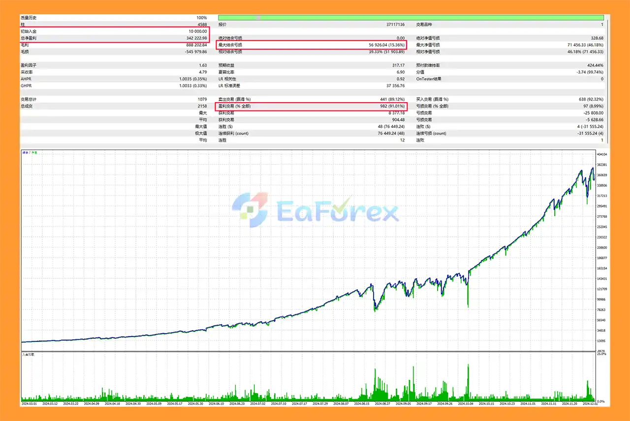 Jade Emperor EA backtets