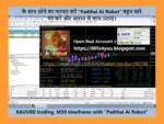 Padthai Ai Robot EA Backtest