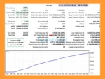 FixatorEF EA MT4 Backtest