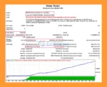 Status Auto Vr4 EA Backtest