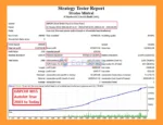 Stratos Mistral mt4 Backtets