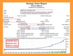 Stratos Mistral mt4 Backtets