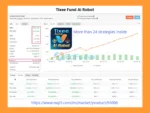 Tixee Fund Ai Robot EA myfxbook