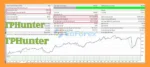 TPHunter EA Backtest