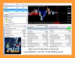 Star Fund Ai Robot EA Backtest