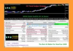 WOW Dash DotFX5 NY Ai Robot EA MT4 Backtest