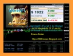 WinWiFi Fund Ai Robot EA Backtest