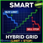 Smart Hybrid Grid Trading System in One Engine MT4