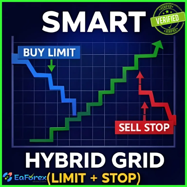 Smart Hybrid Grid Trading System in One Engine MT4