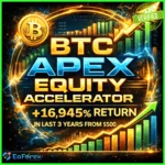 BTC Apex Equity Accelerator EA MT5