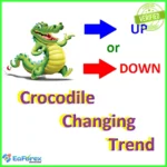 CrocodileChangingTrend EA MT4