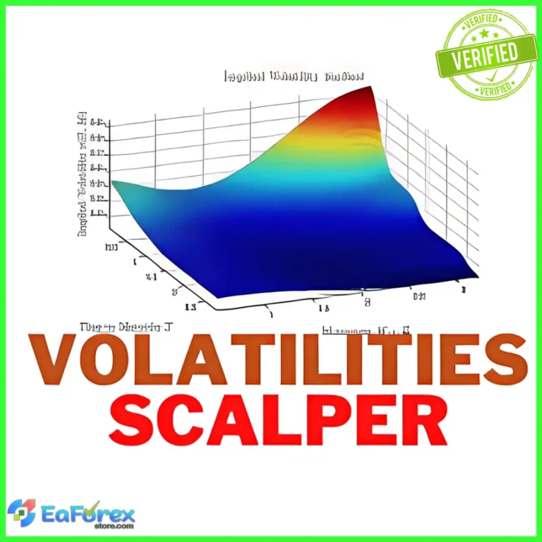Volatilities Scalper EA MT5