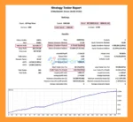 AI Prop Firms MT5 Backtests