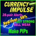 Advanced Currency IMPULSE with ALERT MT4
