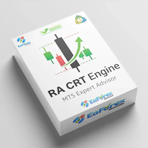 RA CRT Engine Institutional Liquidity