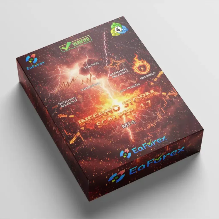 Inferno Storm v17 Final EA