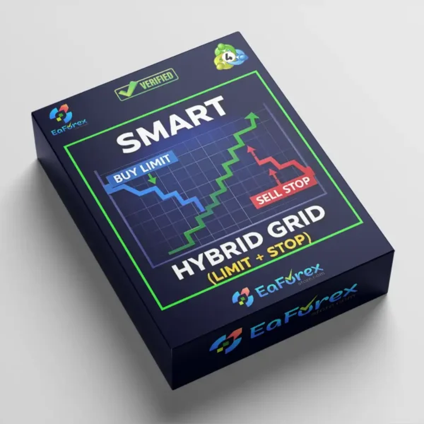 Smart Hybrid Grid Trading System in One Engine