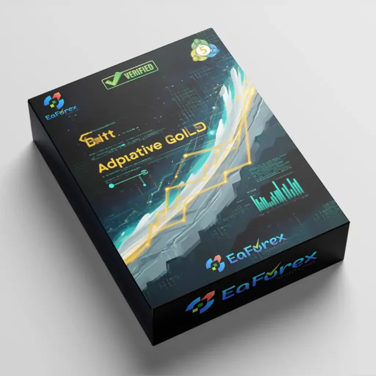 Adaptive Gold EA