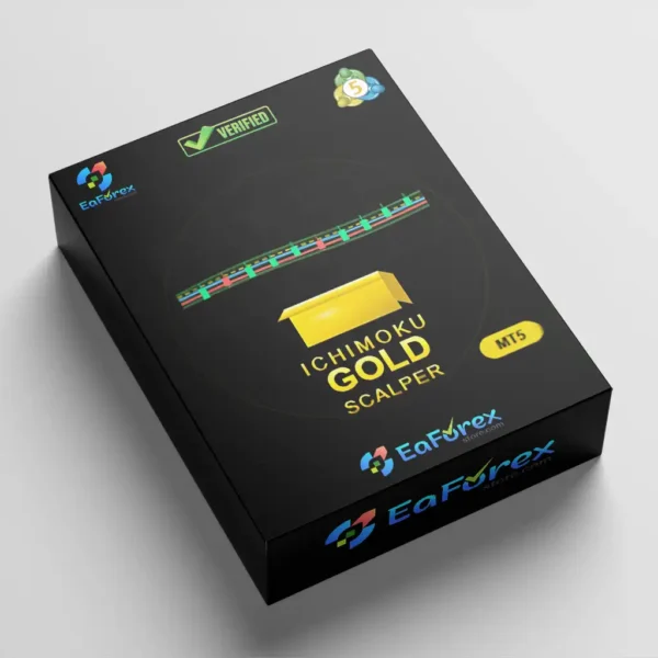 Ichimoku Gold Scalper