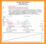 GhostyFX EA Backtest