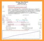 GhostyFX MT4 Backtest