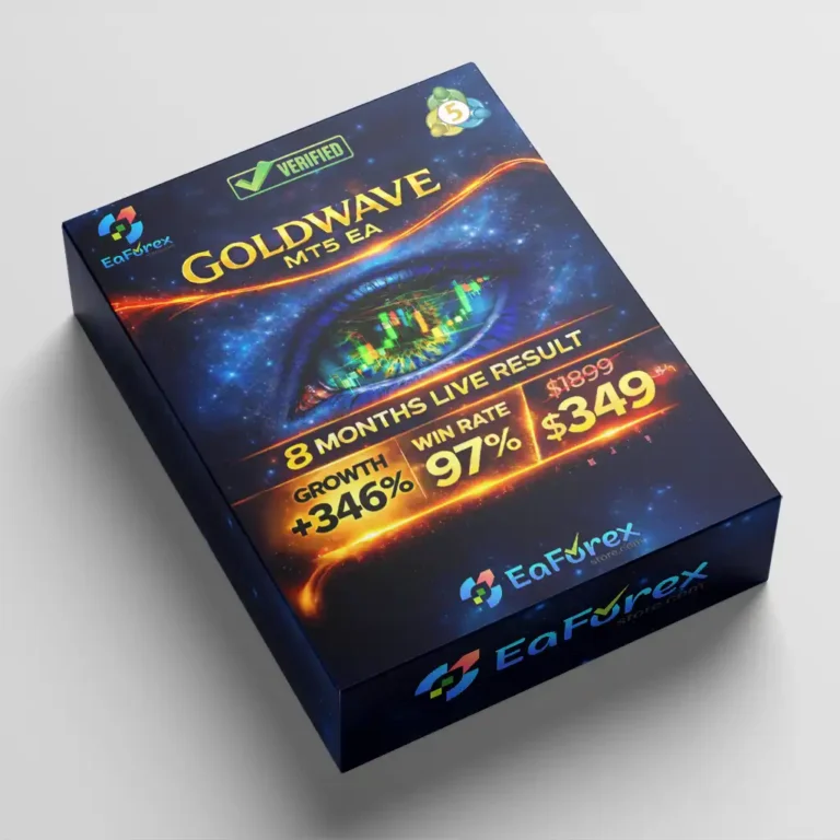 Goldwave EA