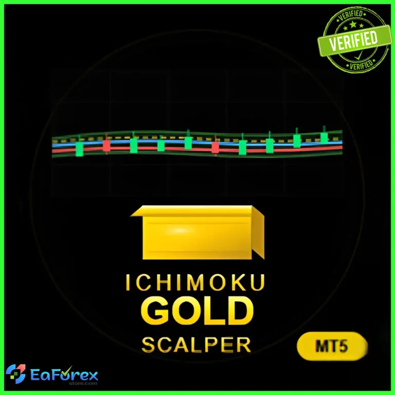 Ichimoku Gold Scalper EA MT5