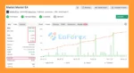 Market Master EA MT5 Myfxbook