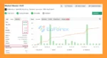 Market Master EA Myfxbook