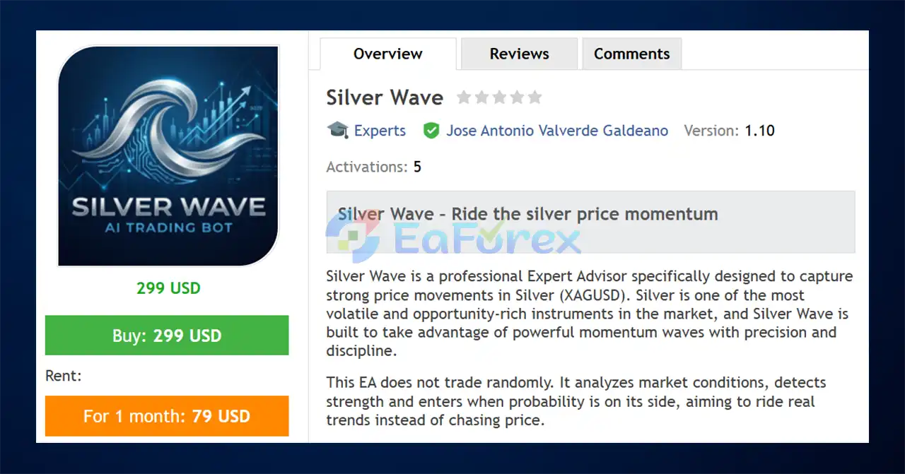 Silver Wave EA MT5 Overview