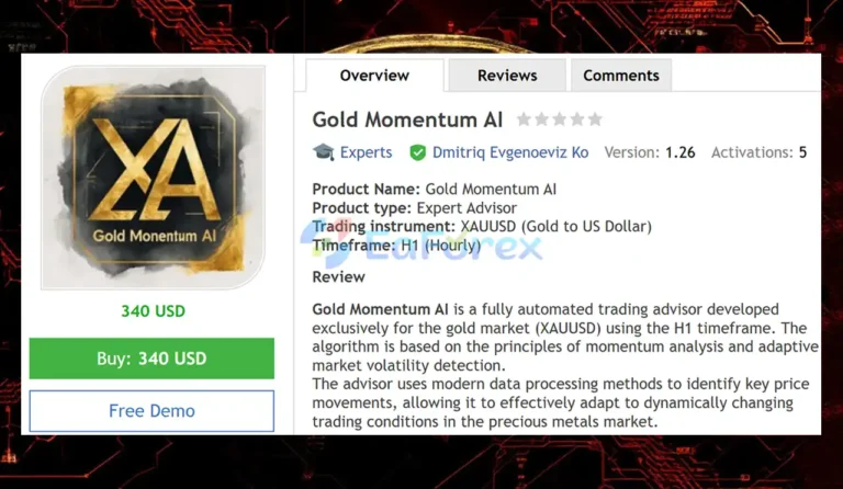 Gold Momentum AI EA MT5 Overview