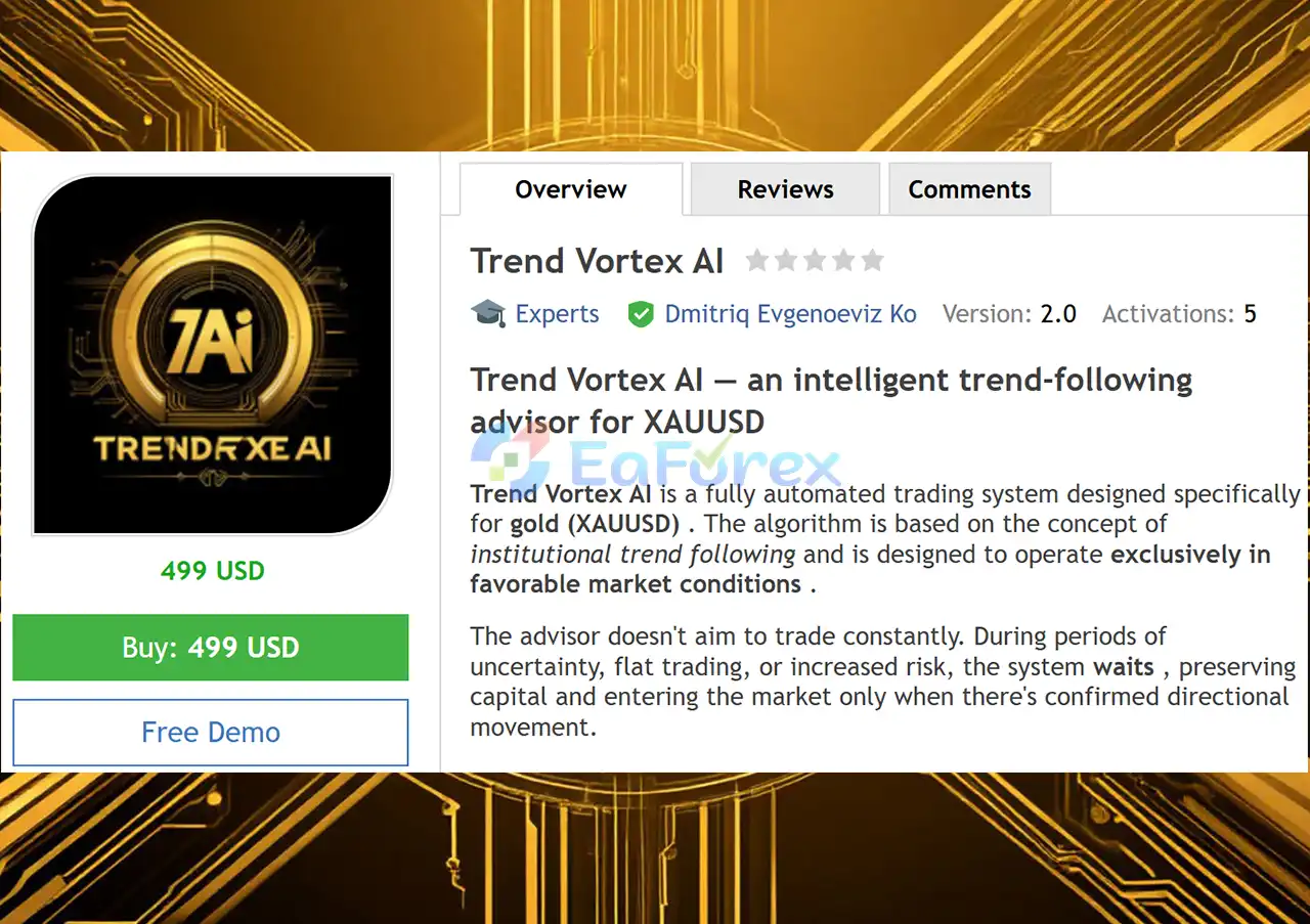 Trend Vortex AI EA MT5 Overview