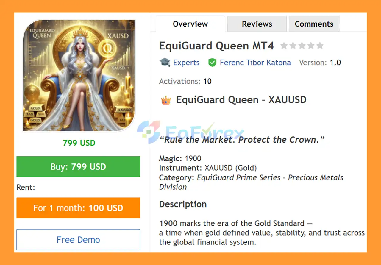 EquiGuard Queen MT4 Overview