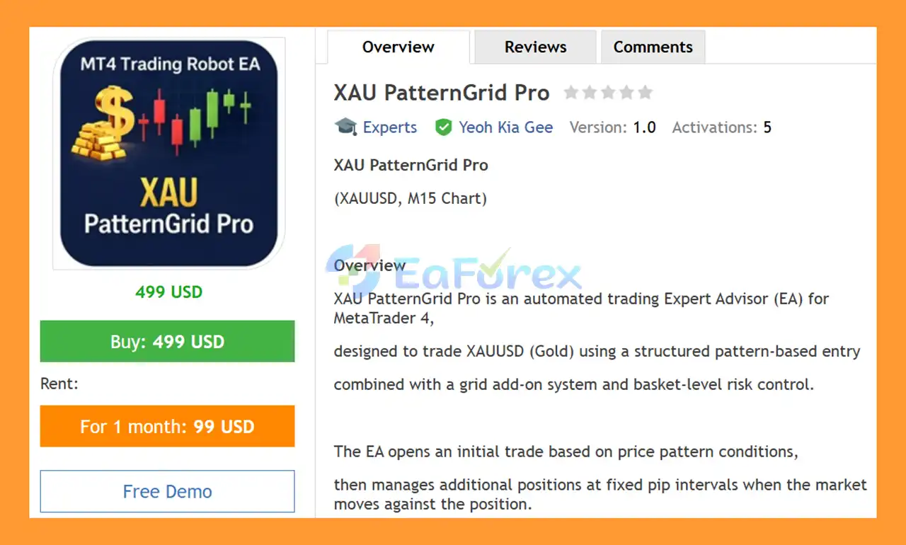 XAU PatternGrid Pro EA MT4 Overview