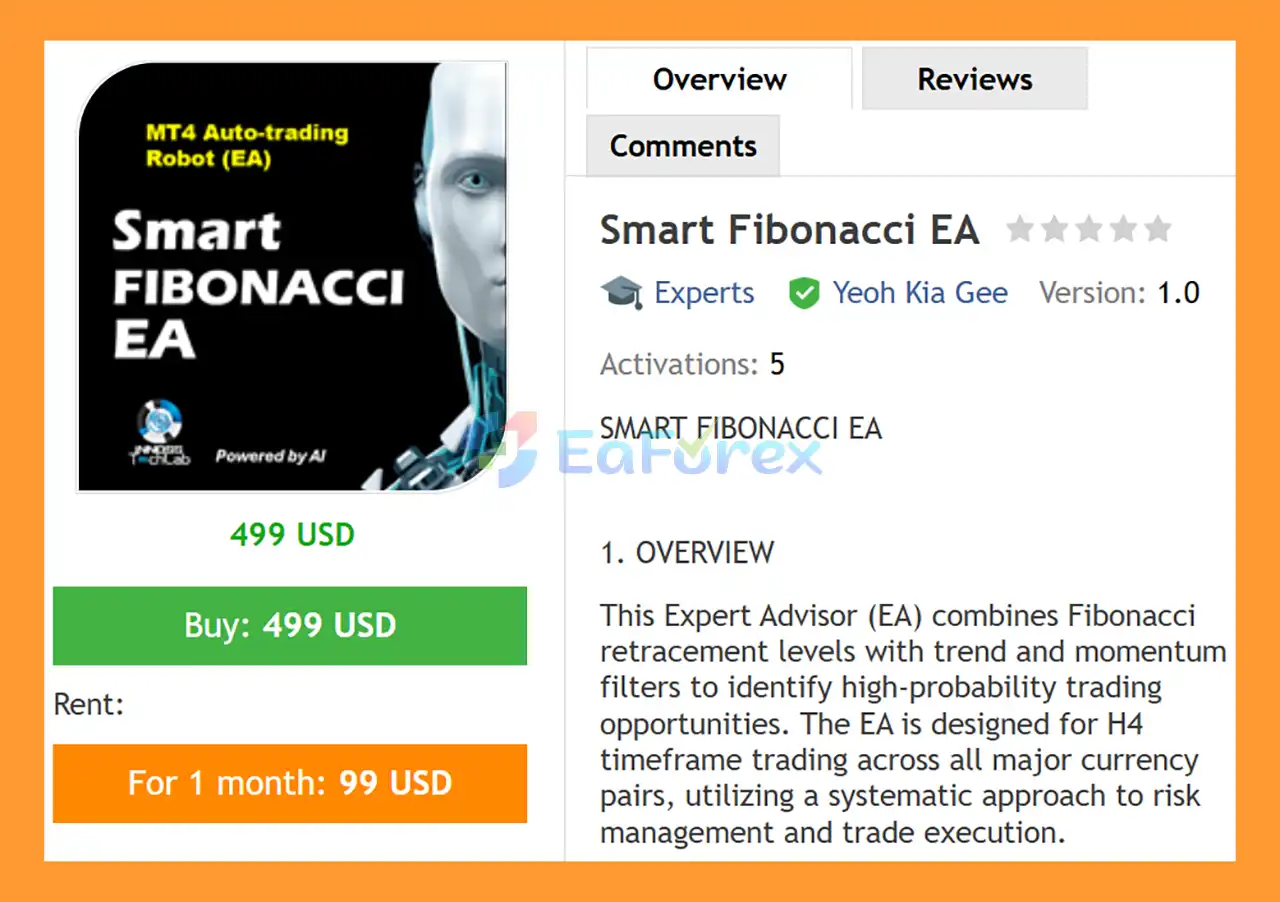 Smart Fibonacci EA MT4 Overview