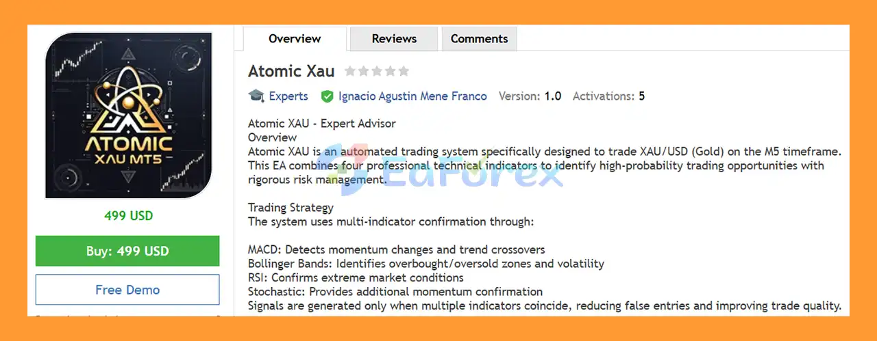 Atomic Xau EA MT5 Overview
