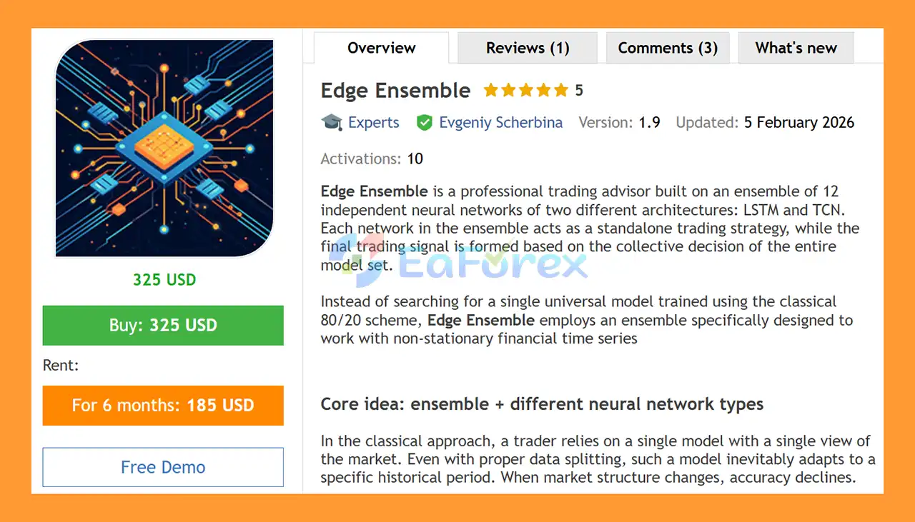 Edge Ensemble EA MT5 Overview