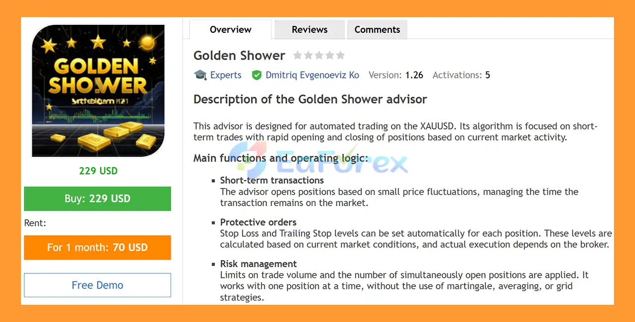 Golden Shower EA MT4 Overview