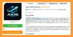 Axis Trend Grid EA MT4 Overview