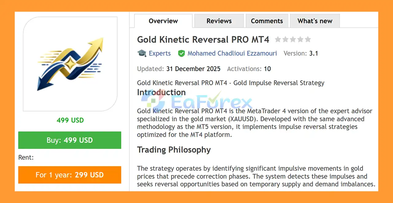Gold Kinetic Reversal PRO MT4 Overview