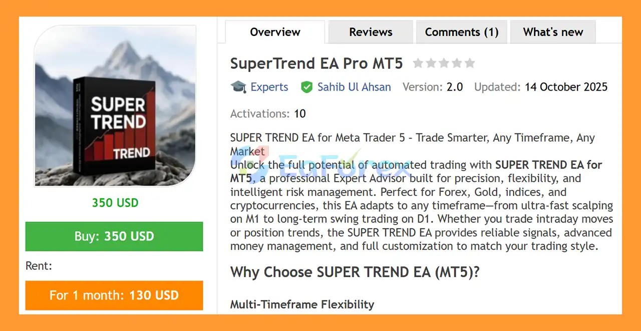 SuperTrend EA Pro MT5 Overview
