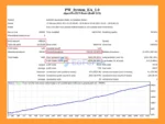 PW System EA MT4 Backtests
