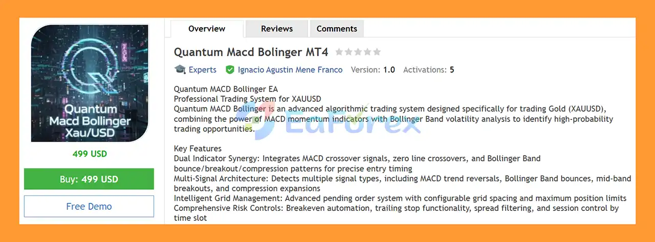 Quantum Macd Bolinger MT4 Overview